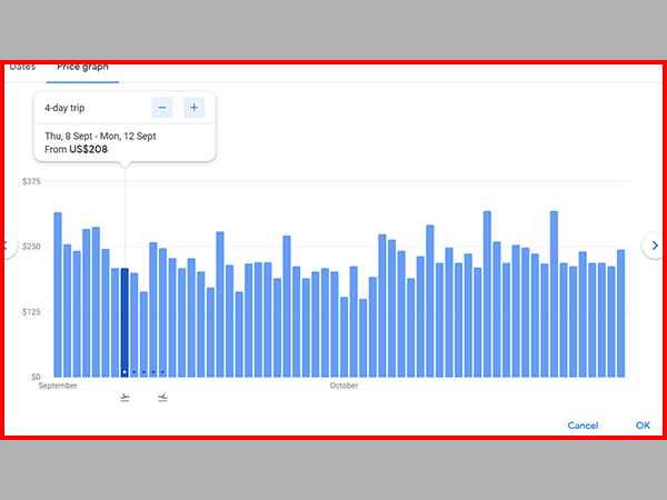 Price Graph of Flight Search