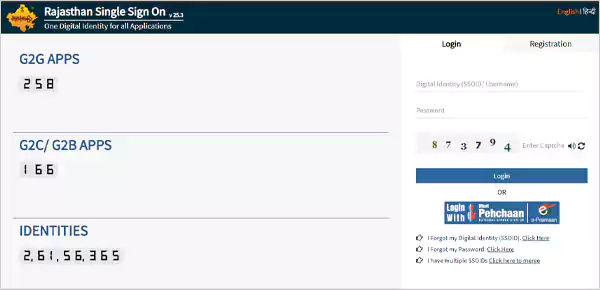 Rajasthan SSO ID Portal