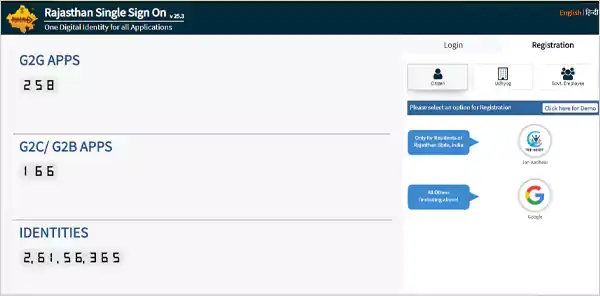 Rajasthan SSO ID Registration Page