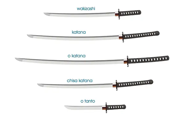  Types of Japanese swords