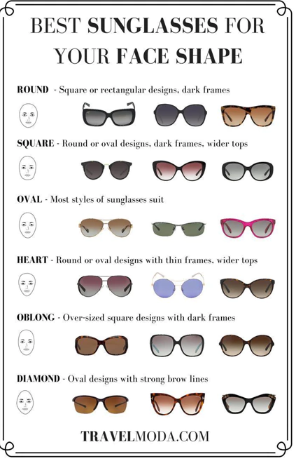 Best Sunglasses For Your Face Shape