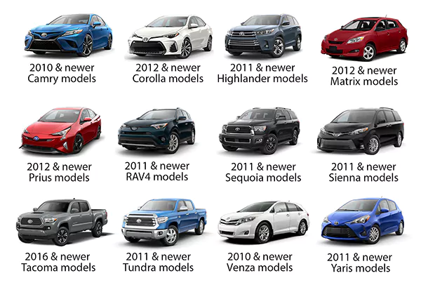  Types of Toyota Models