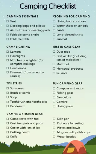 Camping Checklist