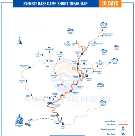 Everest Base Camp Short Trek Map