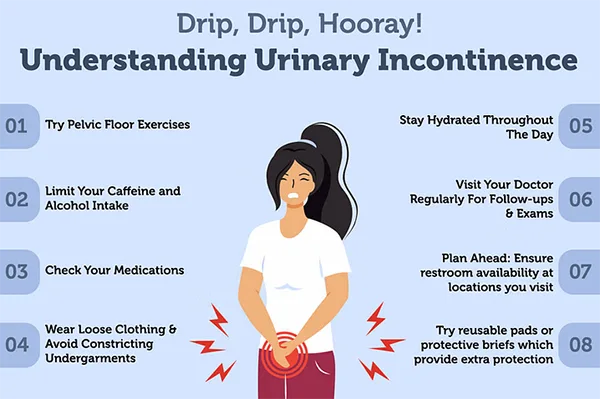 Solutions for Urinary Incontinence 