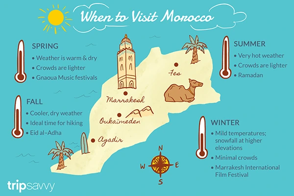 When to Visit Morocco