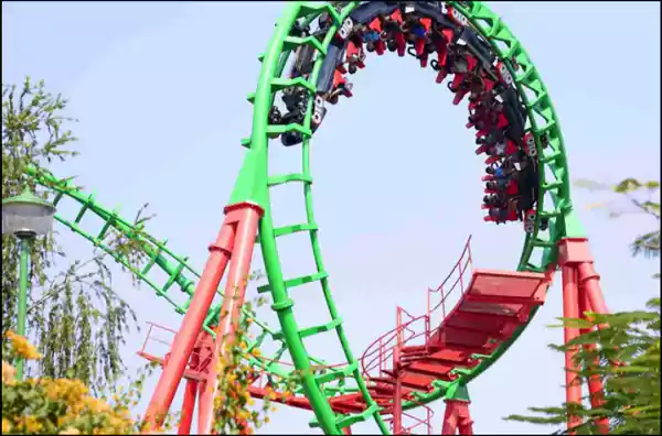 Recoil in Wonderla