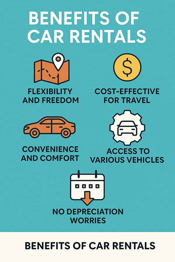 Benefits of Car Rentals 