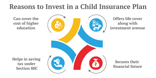 Reasons to invest in a child insurance plan.