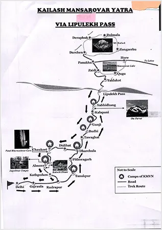 Kailash Mansarovar Trip via Lipulekh Pass