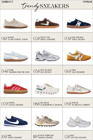 Types of travel sneakers