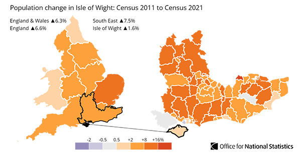 Isle of Wight population change