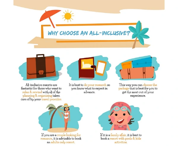 Reasons to choose an all-inclusive package.