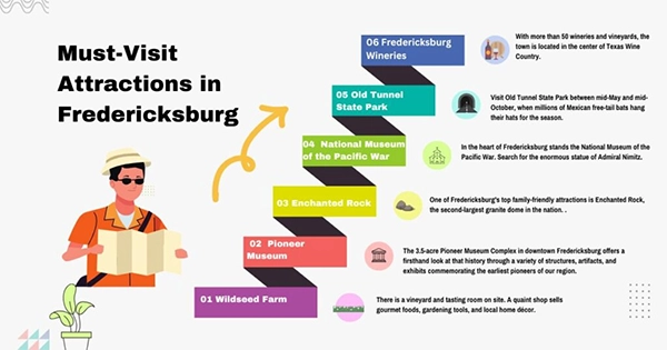 must-visit attractions in Fredericksburg