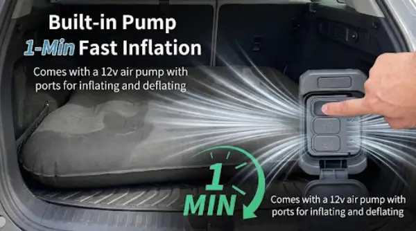 Inflation pump
