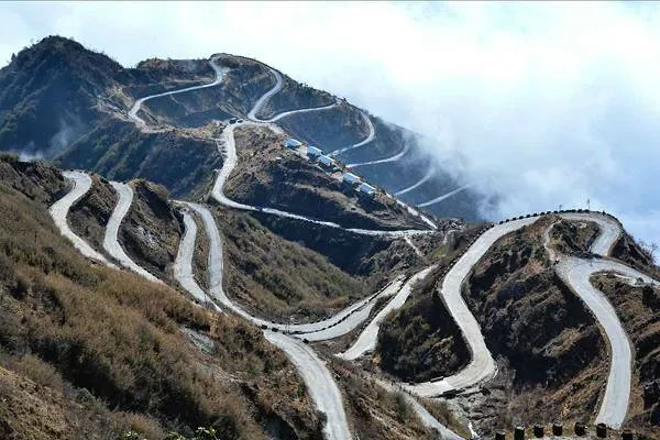 Silk Route Nathula Pass