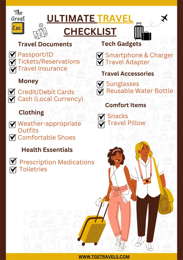 Travel Checklist