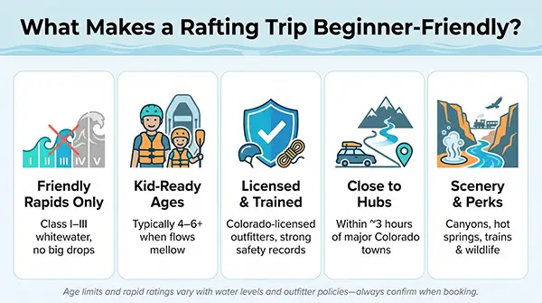 trip beginner